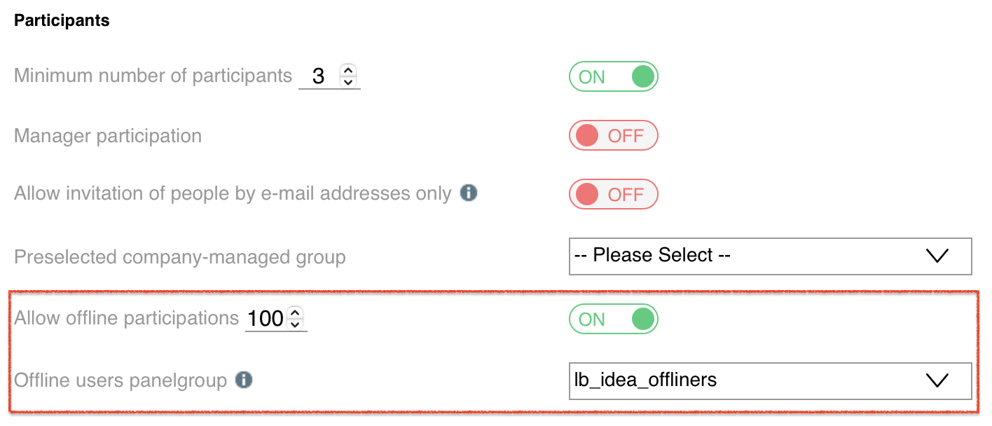 Offline users participants.png