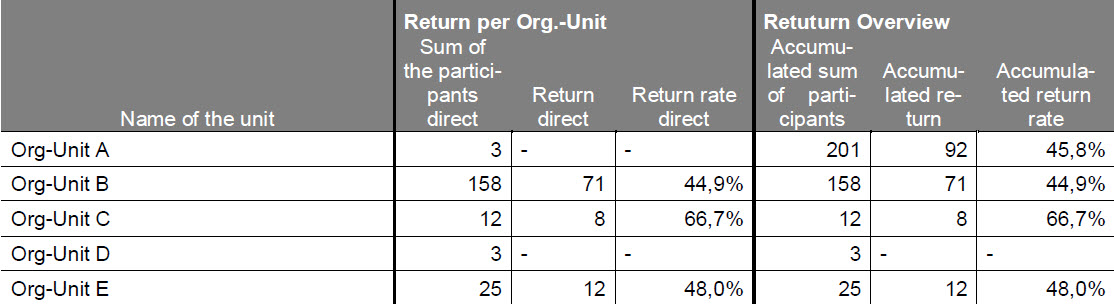 Return 11.jpg